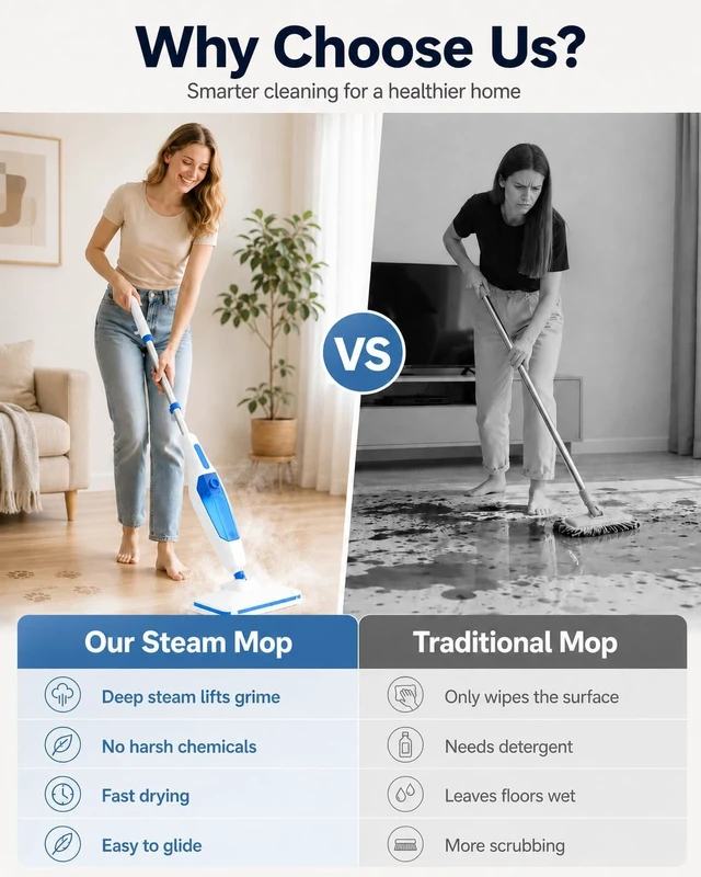 Alt view image 7 of 7 - Steam Floor Mop, 14-in-1 Detachable Steam Cleaner for Home Cleaning