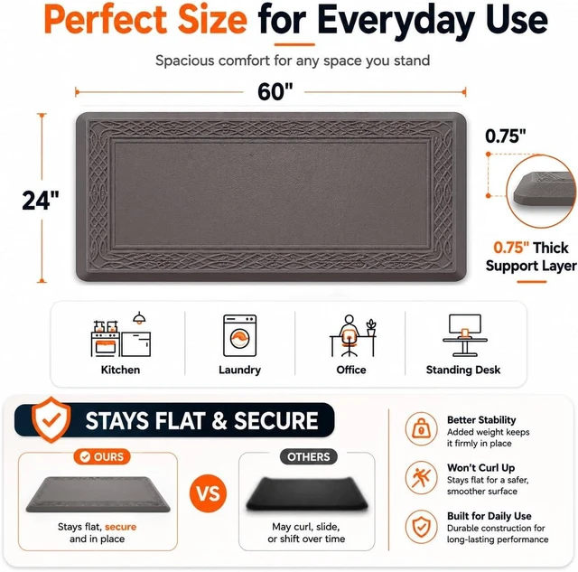 Alt view image 3 of 7 - 24 x 60 Inch Extra Support Anti Fatigue Comfort Kitchen Mat, Waterproof Long Kitchen Runner, Non-Slip Standing Desk Mat, Commercial Pads for Offices, Home, Garages (Bordeaux Grey, 24'' x 60'')