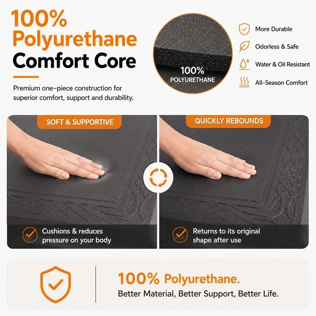 Alt view image 4 of 7 - 24 x 60 Inch Extra Support Anti Fatigue Comfort Kitchen Mat, Waterproof Long Kitchen Runner, Non-Slip Standing Desk Mat, Commercial Pads for Offices, Home, Garages (Bordeaux Grey, 24'' x 60'')