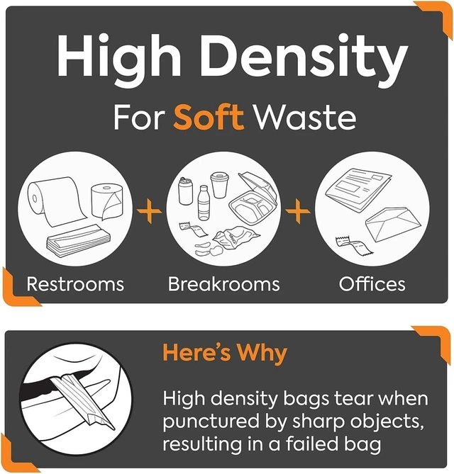 Alt view image 4 of 7 - Staples Professional 55-60 Gallon Trash Bag, 38" x 60", High Density, 14 mic, Natural, 200 Bags/Box