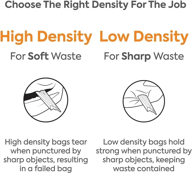 Alt view image 5 of 7 - Staples Professional 55-60 Gallon Trash Bag, 38" x 60", High Density, 14 mic, Natural, 200 Bags/Box