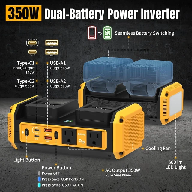 Alt view image 2 of 7 - 350W Pure Sine Wave Inverter Compatible with Dewalt 20V Battery