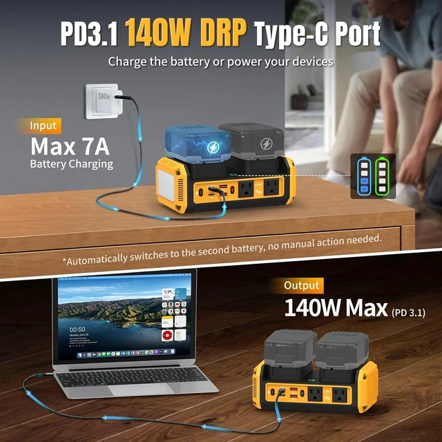 Alt view image 3 of 7 - 350W Pure Sine Wave Inverter Compatible with Dewalt 20V Battery