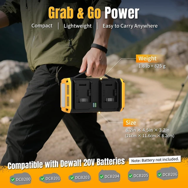 Alt view image 6 of 7 - 350W Pure Sine Wave Inverter Compatible with Dewalt 20V Battery