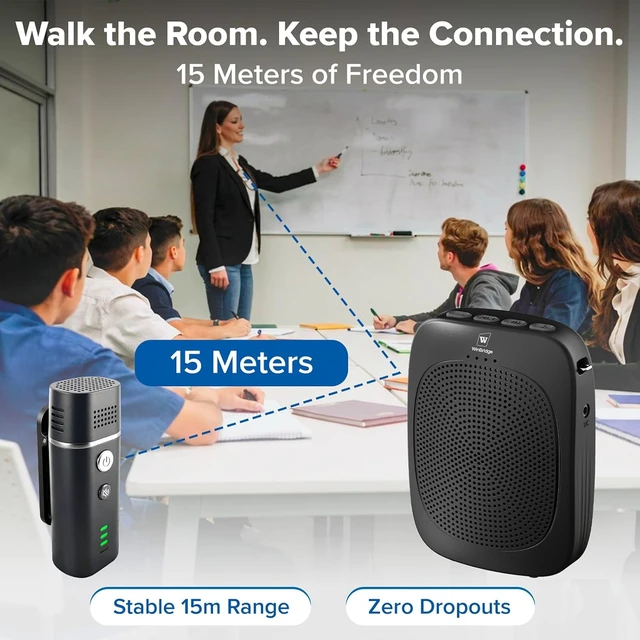Alt view image 3 of 7 - 15W Voice Amplifier with Wireless Lapel Microphone