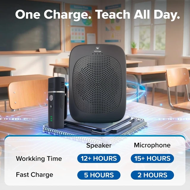 Alt view image 4 of 7 - 15W Voice Amplifier with Wireless Lapel Microphone