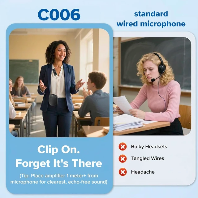 Alt view image 5 of 7 - 15W Voice Amplifier with Wireless Lapel Microphone