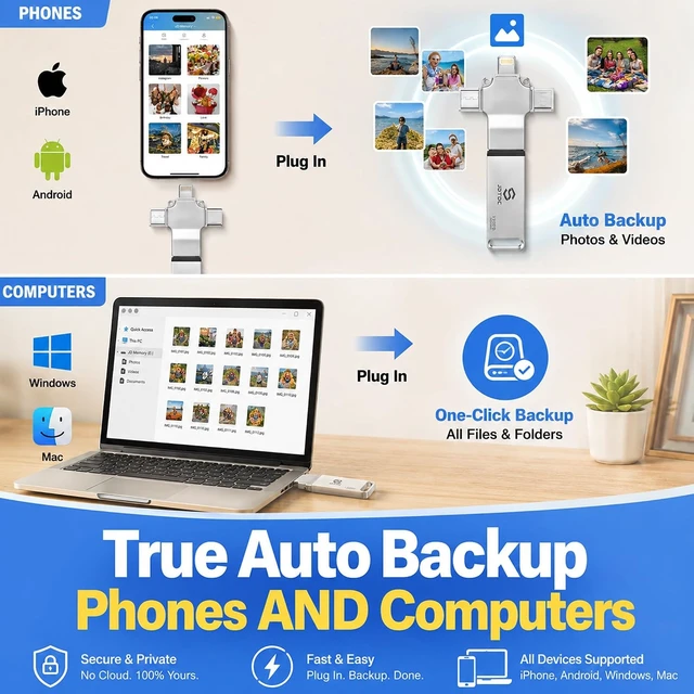 Alt view image 2 of 7 - 128GB True Plug & Auto Backup Photo Stick for iPhone iPad Android Computer