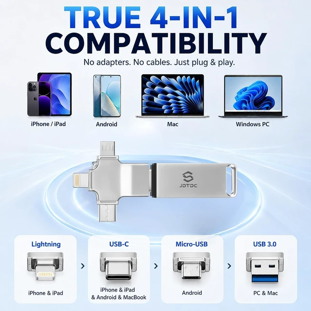 Alt view image 4 of 7 - 128GB True Plug & Auto Backup Photo Stick for iPhone iPad Android Computer
