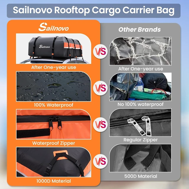 Alt view image 7 of 7 - Car Rooftop Cargo Carrier 21 Cubic Feet Waterproof Soft Roof Bag