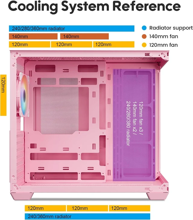 Alt view image 5 of 7 - AL900 Pink ATX Computer PC Case with 270° Full View Tempered Glass