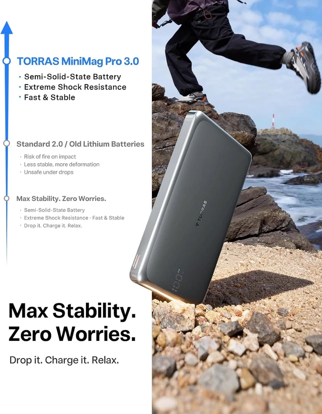 Alt view image 4 of 7 - MiniMag Pro iPhone 18 Pro Max Portable Charger Power Bank, 10000mAh