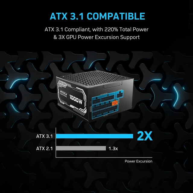 Alt view image 4 of 7 - 1000W Fully Modular Power Supply, 80+ Gold Certified PSU