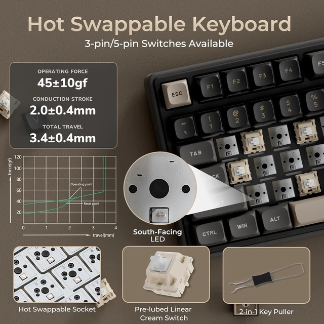 Alt view image 6 of 7 - R98 Pro Wireless Mechanical Keyboard, Creamy Bluetooth/2.4GHz/Wired RGB Gaming Keyboard with Number Pad and Knob, MDA Profile PBT Keycaps, Gasket Hot Swappable Linear Switch, Black