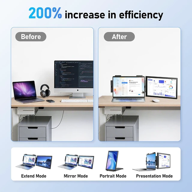 Alt view image 3 of 7 - Laptop Screen Extender, 14" FHD 1080P IPS Laptop Monitor Extender with USB C/HDMI Port, Plug and Play Screen Portable Extended Monitor for 14"-15.6" Laptops