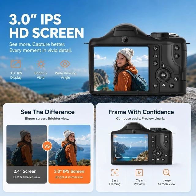 Alt view image 4 of 7 - Vlogging Camera with Dual-View Recording, WiFi & Dual Cameras, 2000mAh, 8K
