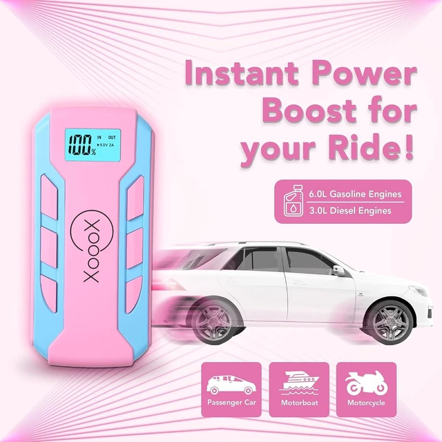 Alt view image 3 of 7 - Pink Portable Car Battery Jump Starter Kit with Jumper Cables, LED Light and Case; 12V Jump Start Battery Pack; Portable Battery Charger for USB/USB-C Devices