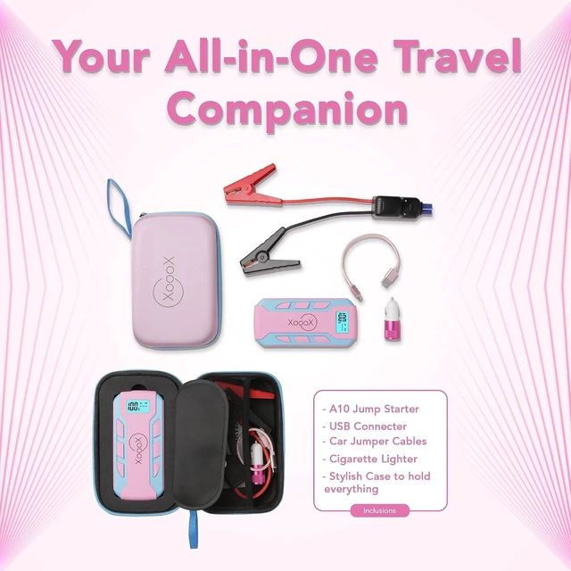 Alt view image 6 of 7 - Pink Portable Car Battery Jump Starter Kit with Jumper Cables, LED Light and Case; 12V Jump Start Battery Pack; Portable Battery Charger for USB/USB-C Devices
