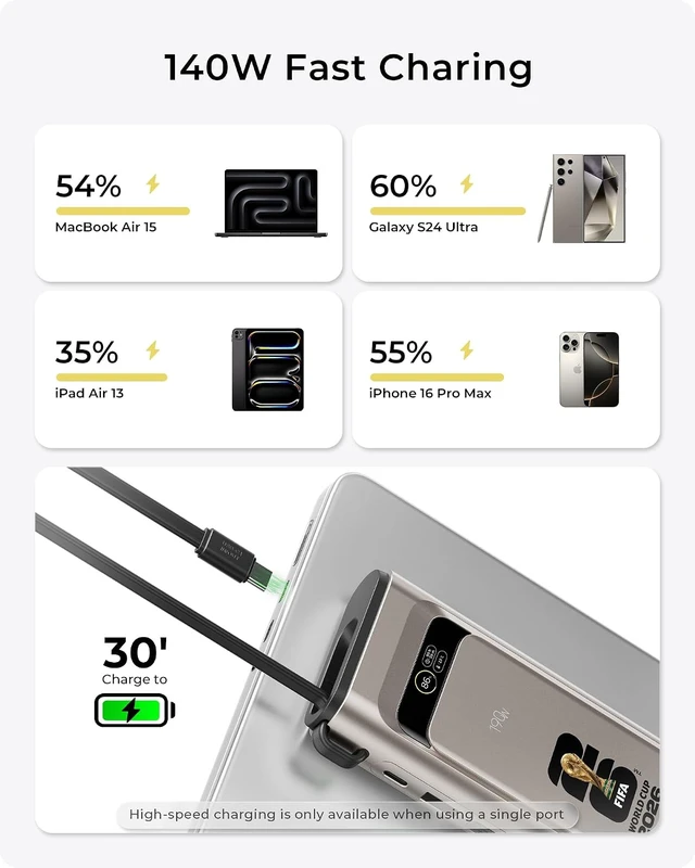 Alt view image 3 of 7 - 2026 FIFA Licensed 190W 20000mAh Power Bank for Laptop Portable Charger,3-Port USB-C Fast Charging Battery Pack with Built-in USB-C Cables for MacBook,Cell Phones,iPhone 17,iPad,Android,