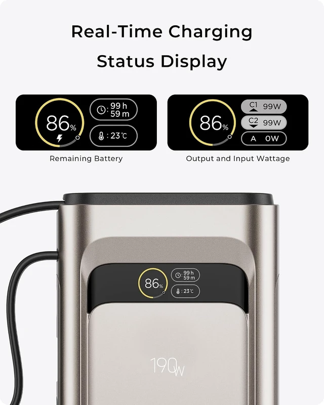 Alt view image 6 of 7 - 2026 FIFA Licensed 190W 20000mAh Power Bank for Laptop Portable Charger,3-Port USB-C Fast Charging Battery Pack with Built-in USB-C Cables for MacBook,Cell Phones,iPhone 17,iPad,Android,