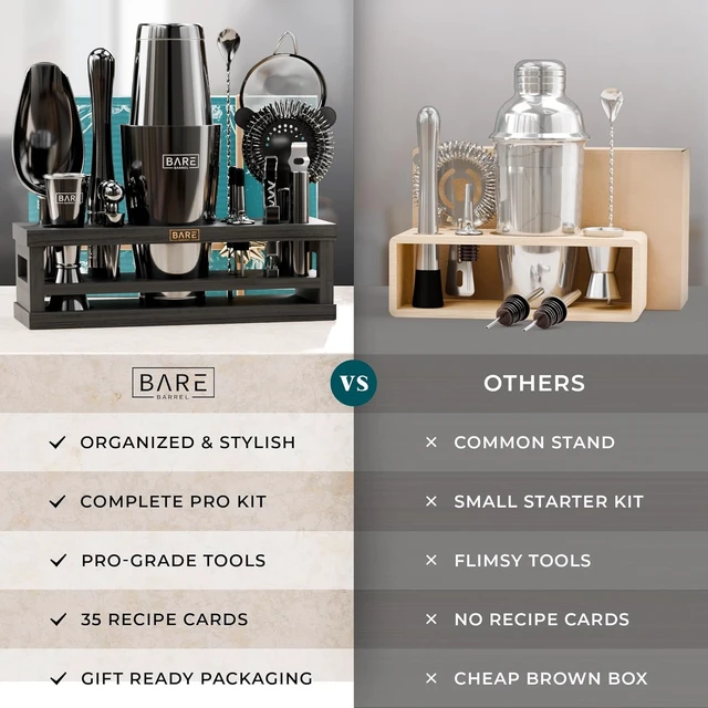 Alt view image 6 of 7 - ® Mixology Bartender Kit Bar Set