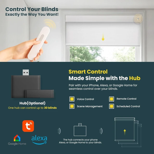 Alt view image 4 of 7 - Motorized Blinds No Drill Automatic Blinds for Windows Cordless Roller Shades Electric Blinds with Remote Control Smart Blinds (White, 34.5 x 72)