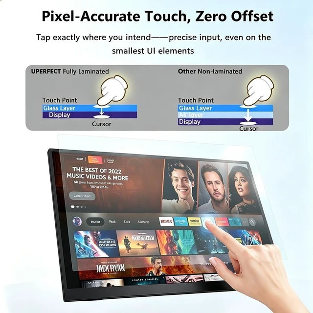 Alt view image 3 of 7 - 15.6''Portable Touchscreen Monitor 1080P VESA USB-C Vertical Monitor