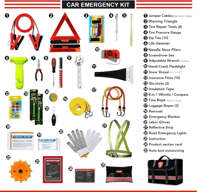 Alt view image 3 of 7 - Car Emergency Kit (126 Piece)Gift for Father Women Friend, Premium Roadside Assistance Essentials with Jumper Cables Tow Rope- Ideal Auto Road Safety Kit for Truck, RV