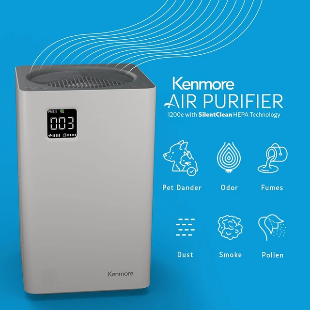 Alt view image 2 of 7 - Air Purifiers with H13 True HEPA Filter, Covers Up to 1200 Sq.Foot