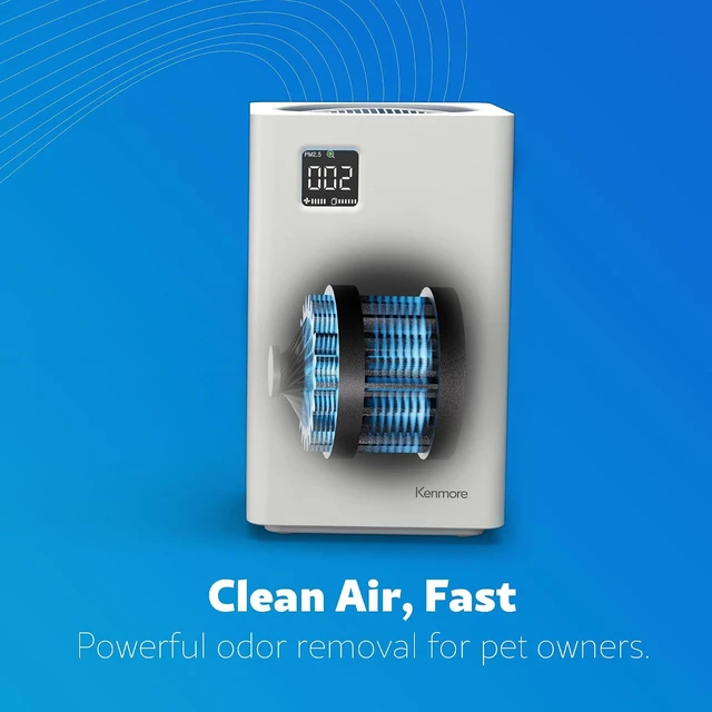 Alt view image 5 of 7 - Air Purifiers with H13 True HEPA Filter, Covers Up to 1200 Sq.Foot