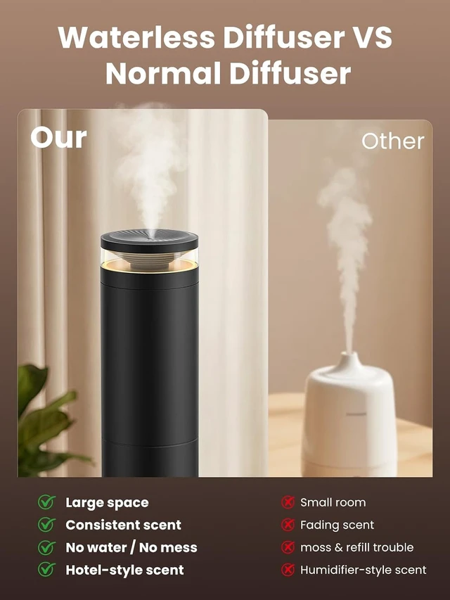 Alt view image 3 of 7 - Tower Waterless Diffuser with 5 Hotel-inspried Scent Oil Set