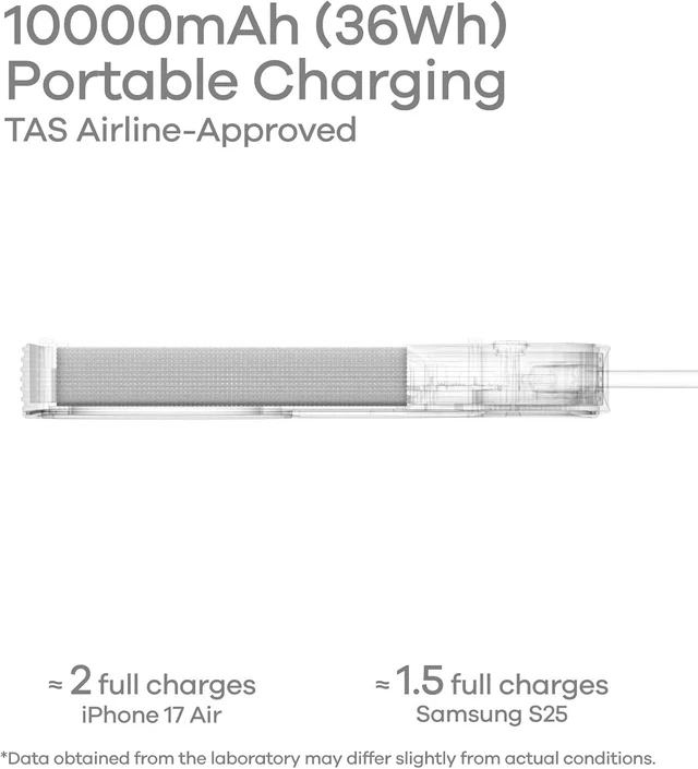 Alt view image 3 of 7 - M10 Magnetic Power Bank