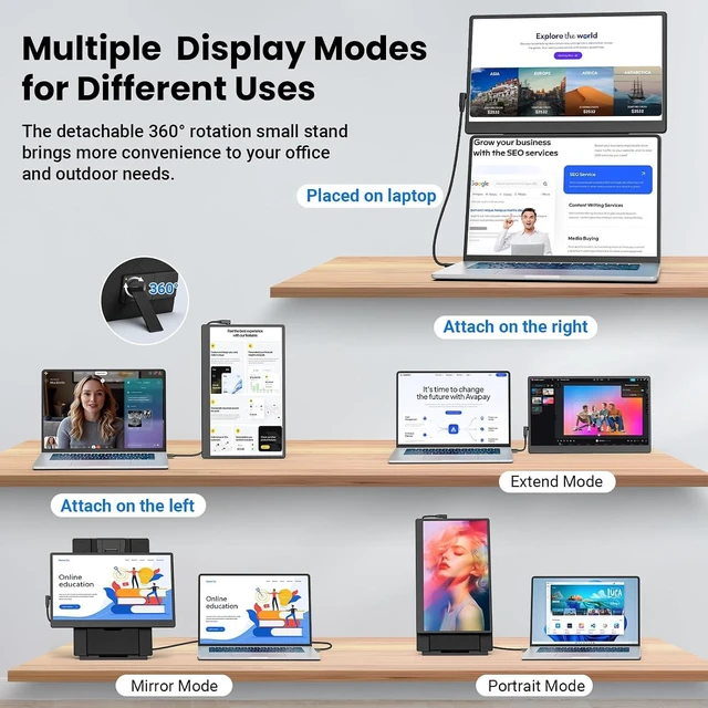 Alt view image 2 of 7 - 15.6" Portable Monitor, 5-in-1 Modes & 360° Rotation Laptop Screen Extender