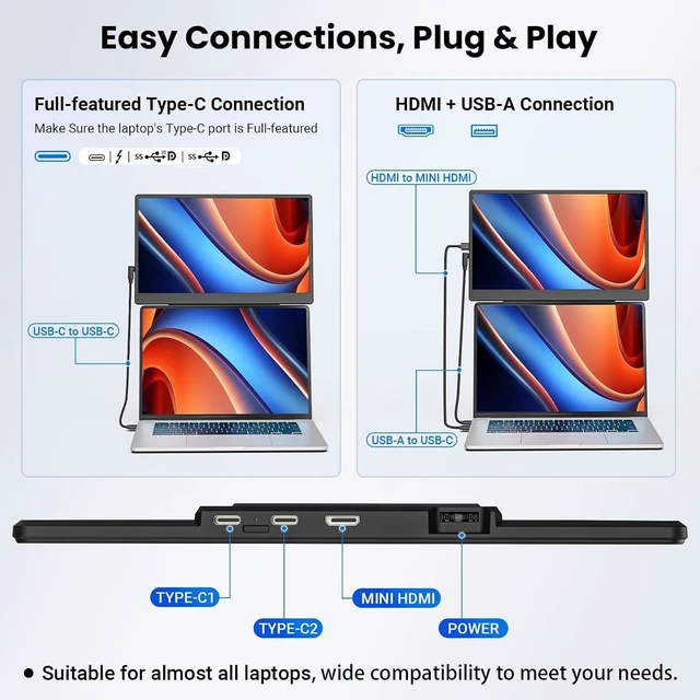 Alt view image 5 of 7 - 15.6" Portable Monitor, 5-in-1 Modes & 360° Rotation Laptop Screen Extender