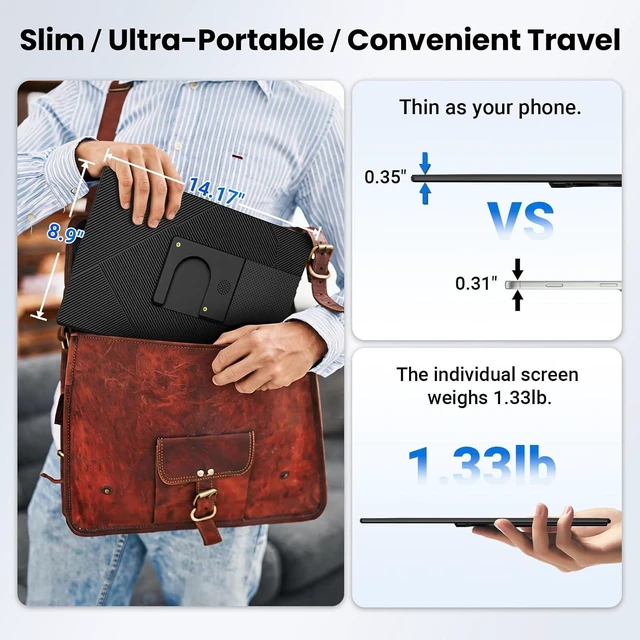 Alt view image 7 of 7 - 15.6" Portable Monitor, 5-in-1 Modes & 360° Rotation Laptop Screen Extender