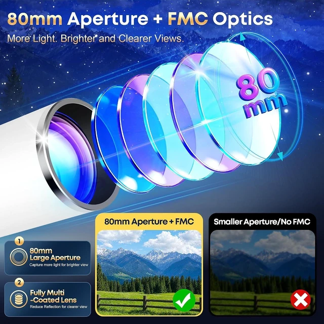 Alt view image 2 of 7 - Telescope Kit for Kids 8-12, 80mm Aperture 500mm Portable Telescope