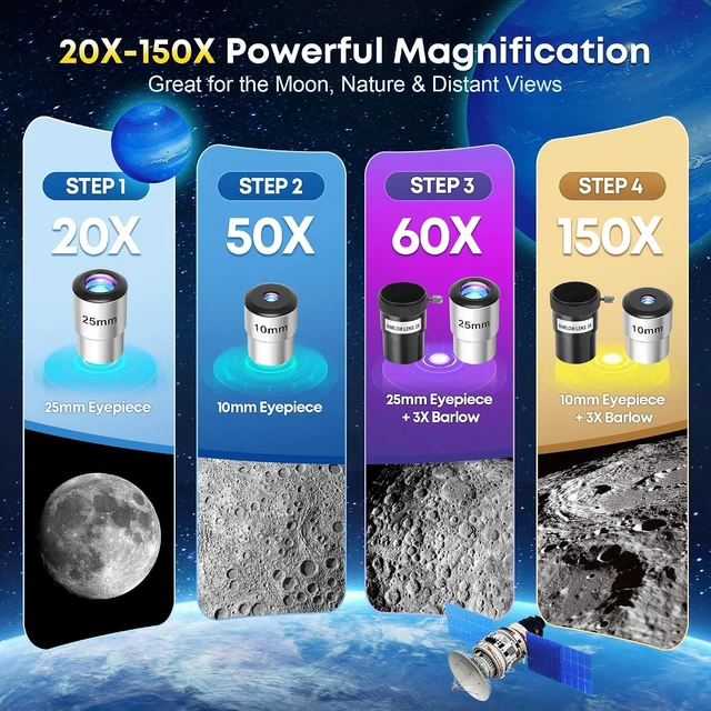 Alt view image 5 of 7 - Telescope Kit for Kids 8-12, 80mm Aperture 500mm Portable Telescope