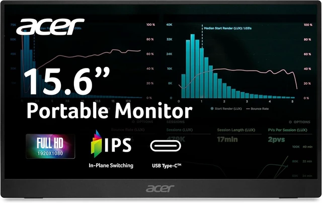 Main image of 15.6in FHD 1920x1080 IPS 60Hz Slim Portable Monitor PM161Q B1bmiuux
