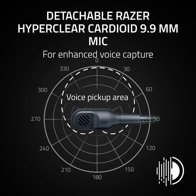 Alt view image 4 of 7 - BlackShark V3 X HyperSpeed Wireless PC Gaming Headset, Black