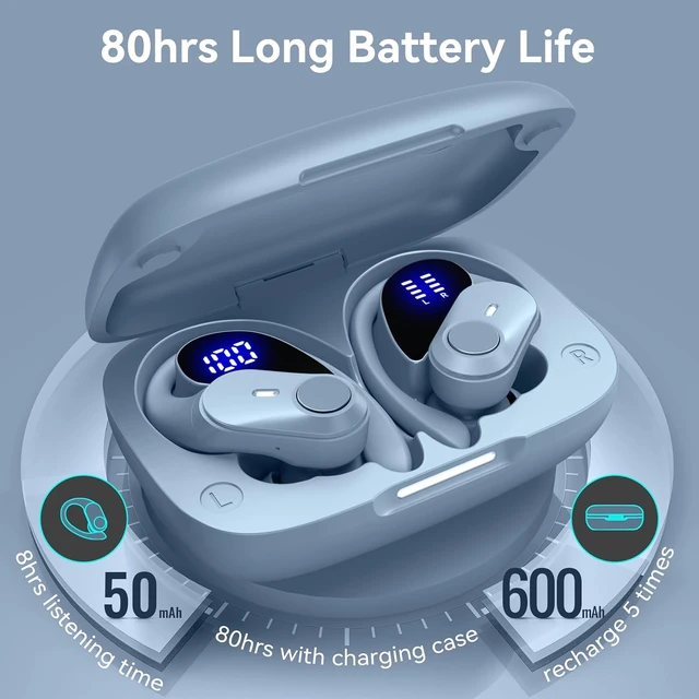 Alt view image 5 of 7 - Active Noise Cancelling Ear Buds Wireless Bluetooth Headphones 80H Playtime Display Charging Case 50dB ANC Over Earhooks Earbuds with Hi-Res Sound Clear Calls for Sport Running Gym Workout Sierra Blue