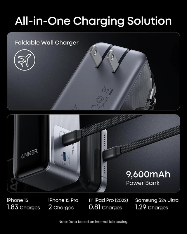 Alt view image 4 of 6 - Prime Power Bank, 9,600mAh 65W, Built-in AC Plug