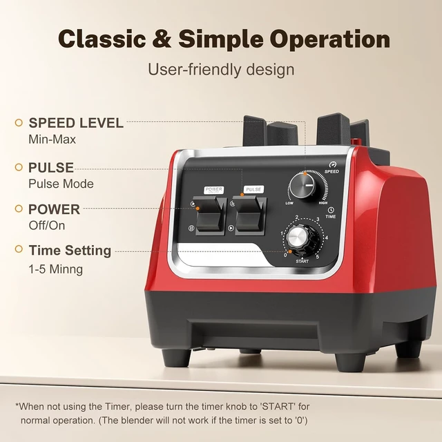 Alt view image 4 of 7 - 1800W Blender for Smoothies, Countertop Blenders for Kitchen with 70 Oz BPA-Free Pitcher and 20 oz To-Go Cup, 28000 RPM High-Speed Motor Blender for Ice Crushing, Frozen Drinks, Milkshakes