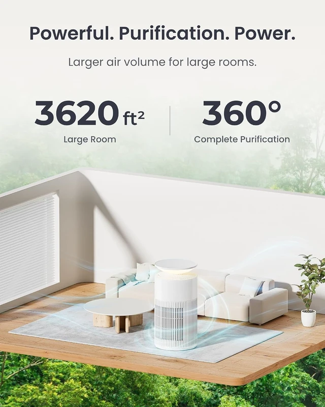 Alt view image 2 of 7 - Air Purifier for Home Large Room, Matter, Up to 3620 ft², Air Purifier for Wildfire Smoke, Pets, Odors, 20dB, Washable Pre-filter, Pet Mode, RGB Light, Work with Alexa, HomeKit, Google Home