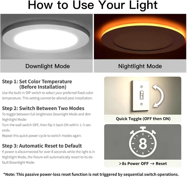 Alt view image 3 of 7 - 12 Pack 6 Inch 5CCT LED Recessed Lighting with Night Light, White