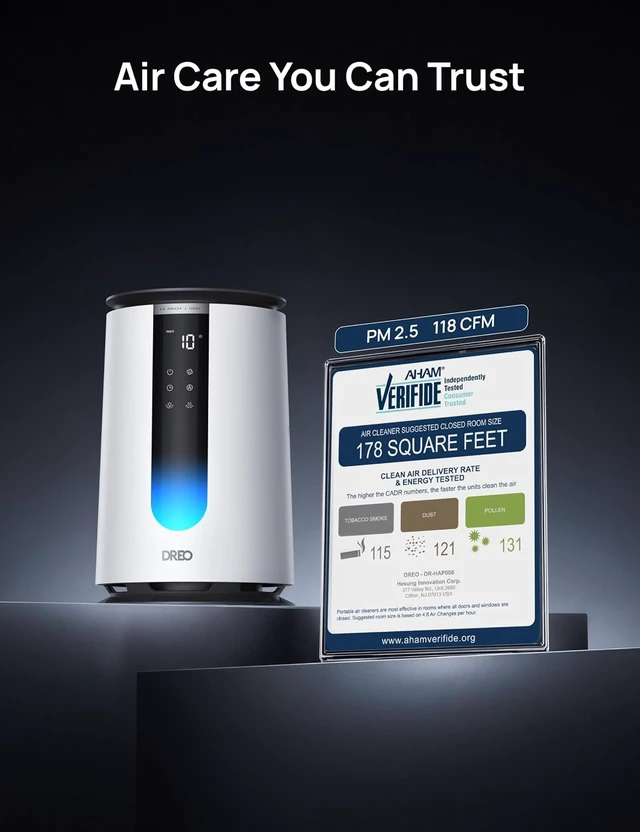 Alt view image 2 of 7 - Air Purifier for Home, HEPA Sleep Mode, AHAM VERIFIDE Air Purifiers for Bedroom, Pets, Smoke, Dust, Pollen & Odors, PM2.5 Monitor, Auto & Turbo Mode, 4 Speeds, Scent Diffuser, DR-HAP008( 338)