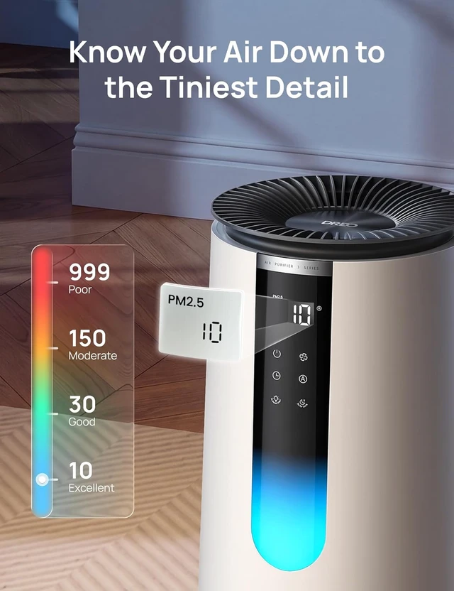 Alt view image 5 of 7 - Air Purifier for Home, HEPA Sleep Mode, AHAM VERIFIDE Air Purifiers for Bedroom, Pets, Smoke, Dust, Pollen & Odors, PM2.5 Monitor, Auto & Turbo Mode, 4 Speeds, Scent Diffuser, DR-HAP008( 338)