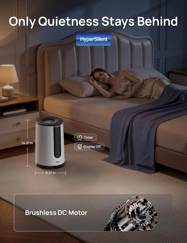 Alt view image 7 of 7 - Air Purifier for Home, HEPA Sleep Mode, AHAM VERIFIDE Air Purifiers for Bedroom, Pets, Smoke, Dust, Pollen & Odors, PM2.5 Monitor, Auto & Turbo Mode, 4 Speeds, Scent Diffuser, DR-HAP008( 338)