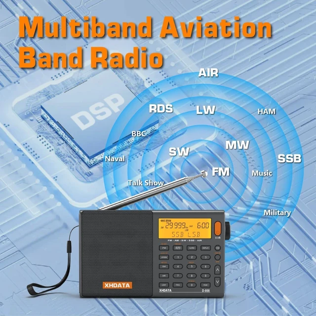 Alt view image 2 of 5 - D808 Portable AM FM SW LW Air Band Radio SSB RDS Multi Band Radio Speaker with LCD Display Alarm Clock External Antenna (Grey)