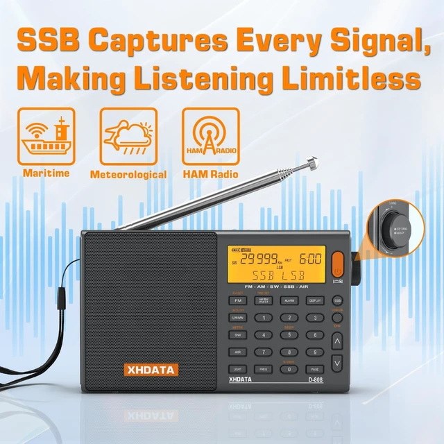 Alt view image 4 of 5 - D808 Portable AM FM SW LW Air Band Radio SSB RDS Multi Band Radio Speaker with LCD Display Alarm Clock External Antenna (Grey)