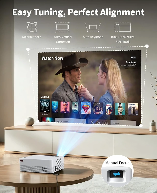 Alt view image 5 of 7 - Smart Projector with Wi-Fi and Bluetooth4K Support Video projector